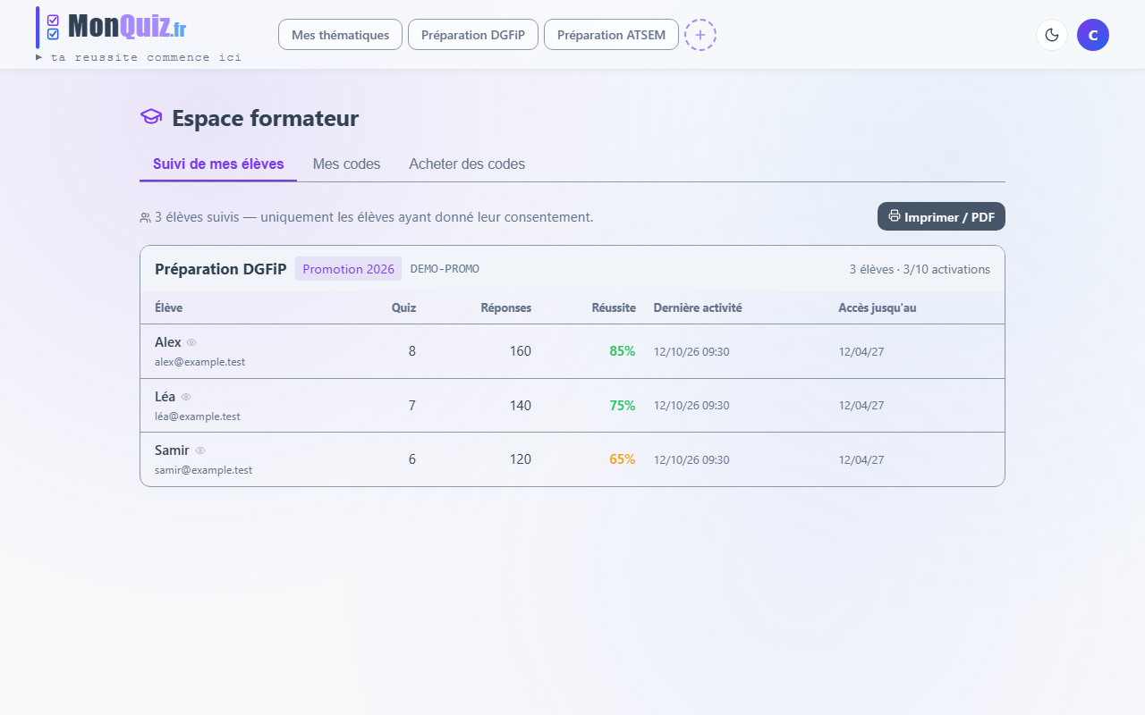 Encadre un groupe et suis ses résultats